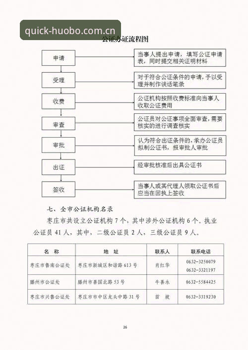 火博体育平台2025版注册开户完整指南：从入口到投注一步到位